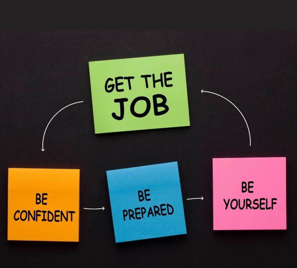 Is it Harder for Introverts to Get a Job